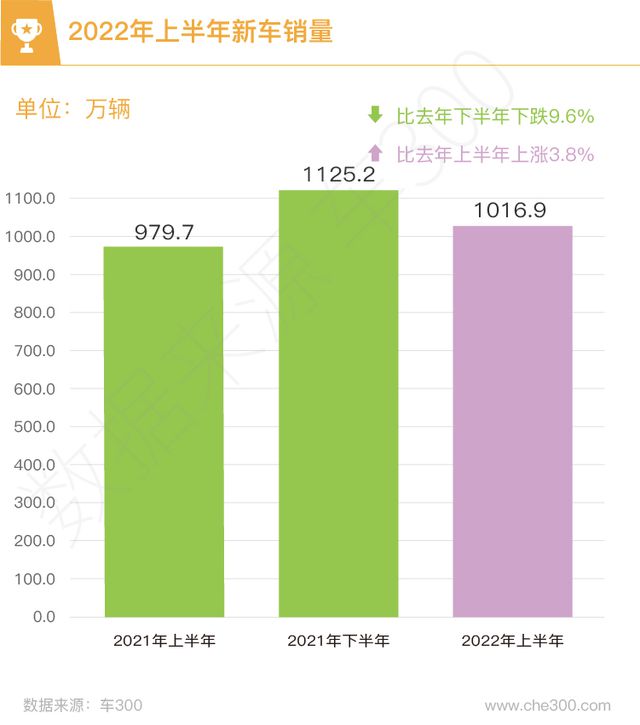 西安二手车市场交易_西安二手交易车市场在哪里_西安二手交易车市场地址