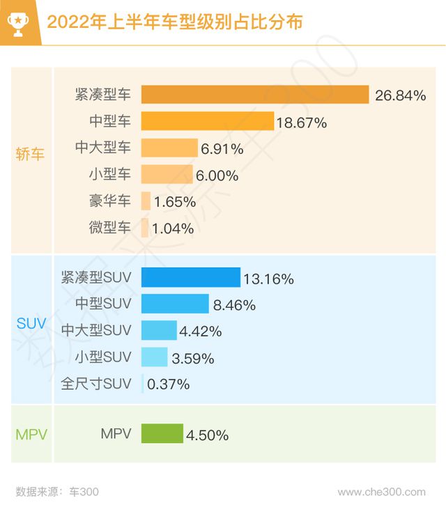 西安二手车市场交易_西安二手交易车市场在哪里_西安二手交易车市场地址