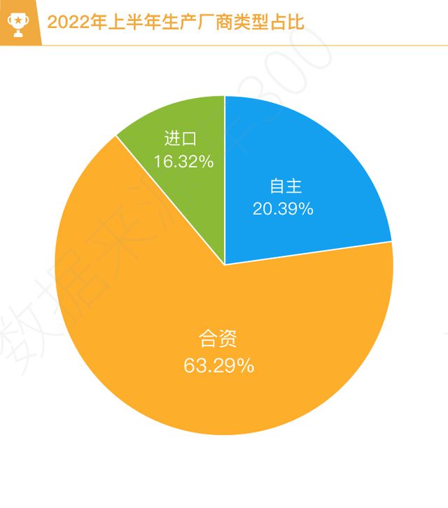 西安二手交易车市场在哪里_西安二手车市场交易_西安二手交易车市场地址