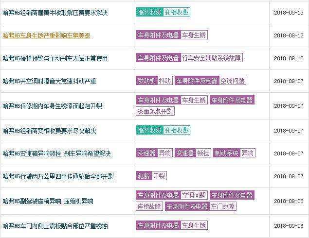 事故车没有人员伤亡可以入手吗_事故车为什么没有人愿意要_事故车没人买