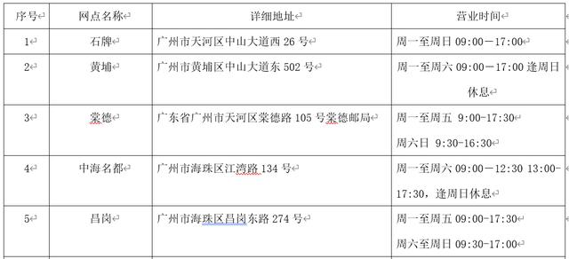 机动车抵押登记网上在线办理_机动车抵押登记表下载_机动车抵押在线核查