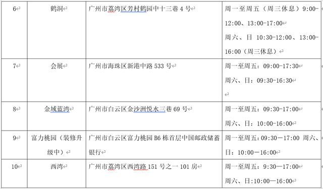 机动车抵押登记网上在线办理_机动车抵押在线核查_机动车抵押登记表下载