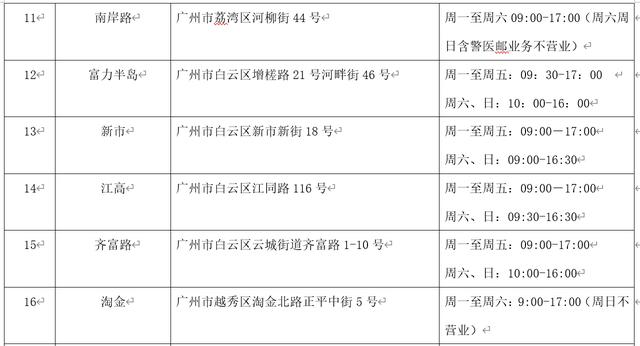 机动车抵押在线核查_机动车抵押登记表下载_机动车抵押登记网上在线办理