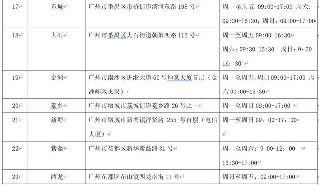 机动车抵押登记表下载_机动车抵押登记网上在线办理_机动车抵押在线核查