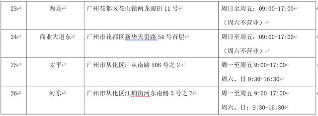 机动车抵押在线核查_机动车抵押登记表下载_机动车抵押登记网上在线办理