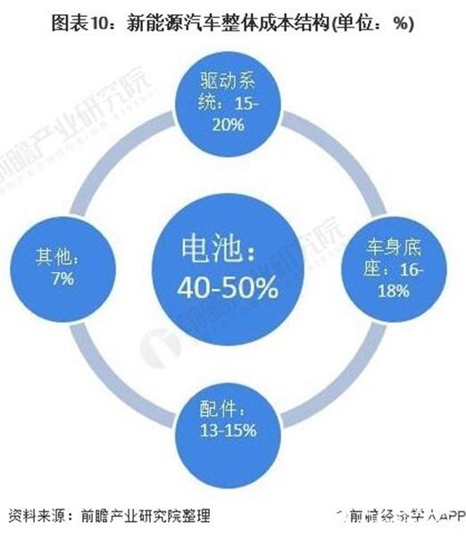 全国二手新能源汽车_二手车市场新能源车_能源二手汽车全国新闻