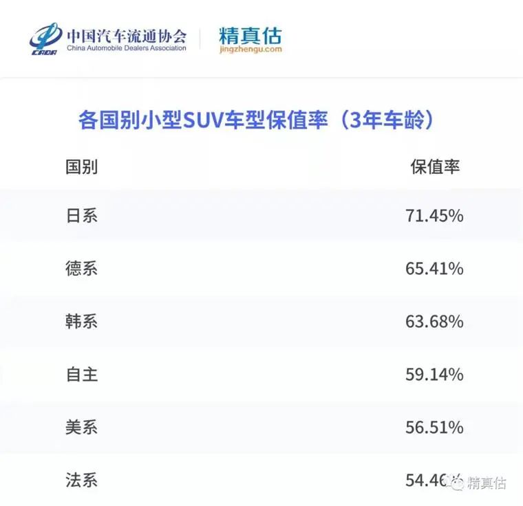 二手车交易市场荣威rx5_二手荣威rx3车多少钱_荣威rx3二手车价格