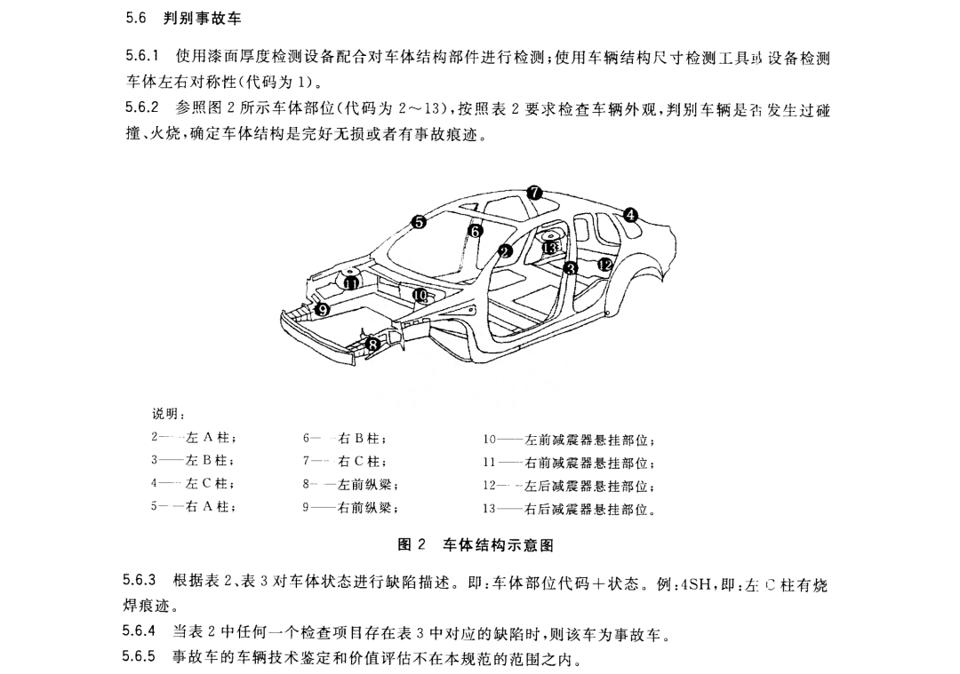 拍车网事故车拍卖_车拍卖事故网站查询_事故车拍卖车网站