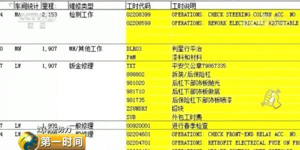 拍车网事故车拍卖_汽车事故拍卖平台_事故车拍卖车网站