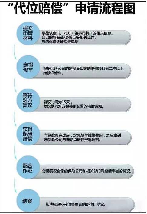 不是车主本人发生交通事故_发生事故车主有责任吗_汕尾1月13事故车主