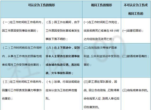 骑共享单车出现交通事故不幸身亡，还得负责任？