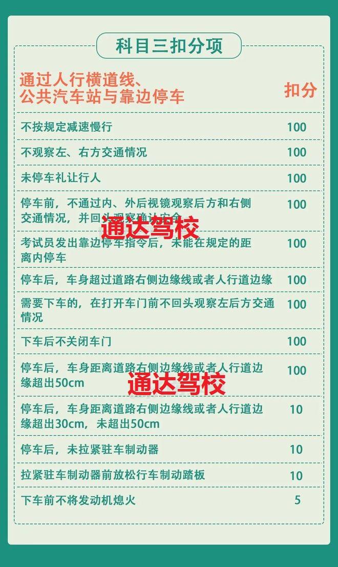 成都交警六分局事故大队电话_交警六分局事故大队_交通事故交警大队扣车规定