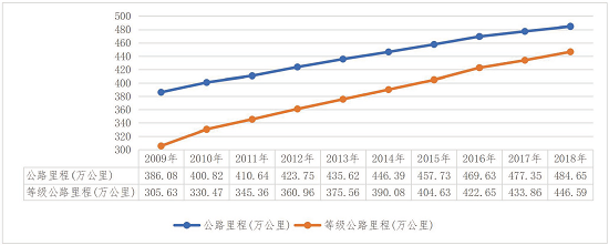 车事故大全_事故大全汽车标志图片_汽车事故大全