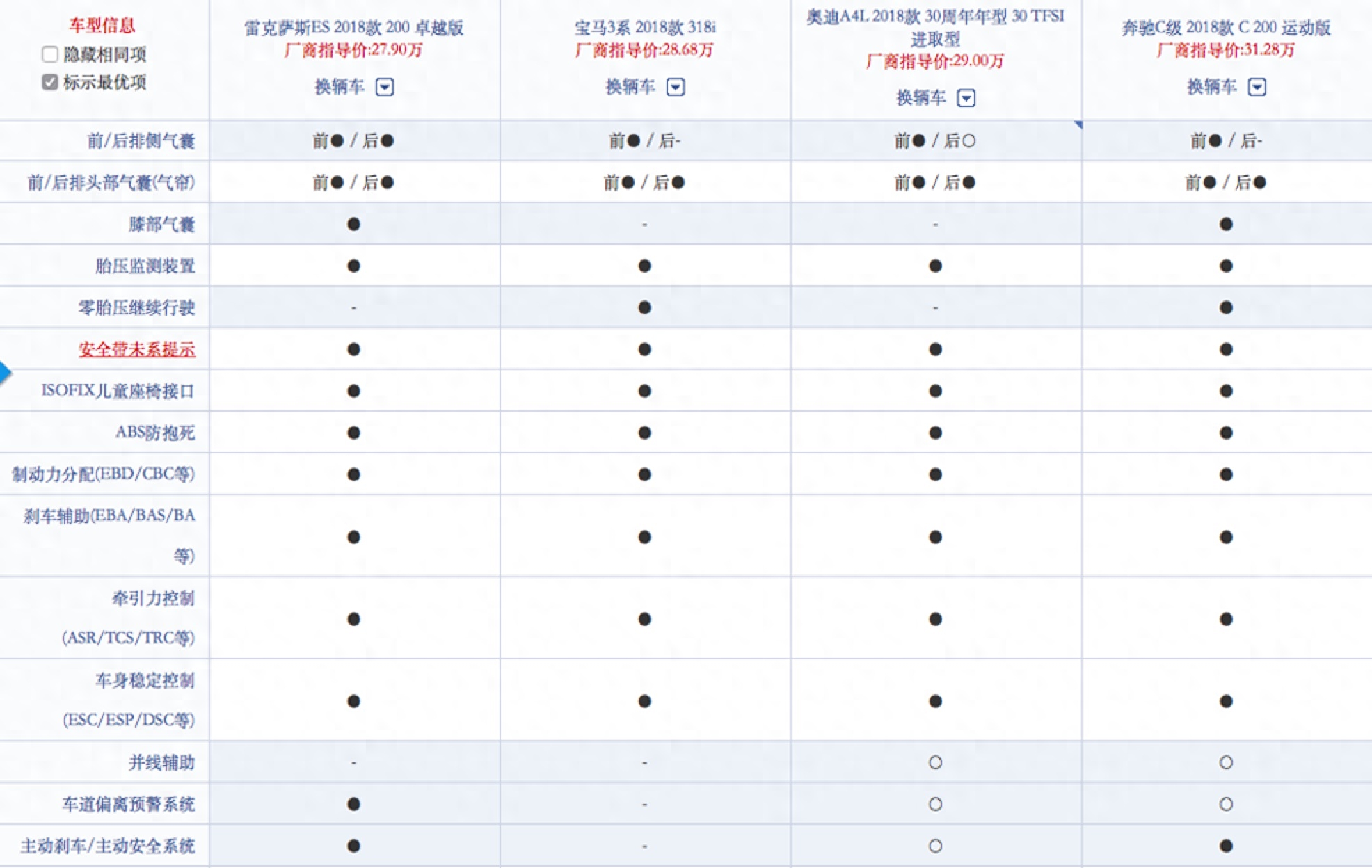 二手雷克萨斯200h价格_15年雷克萨斯es250二手车报价_二手雷克萨斯250价格