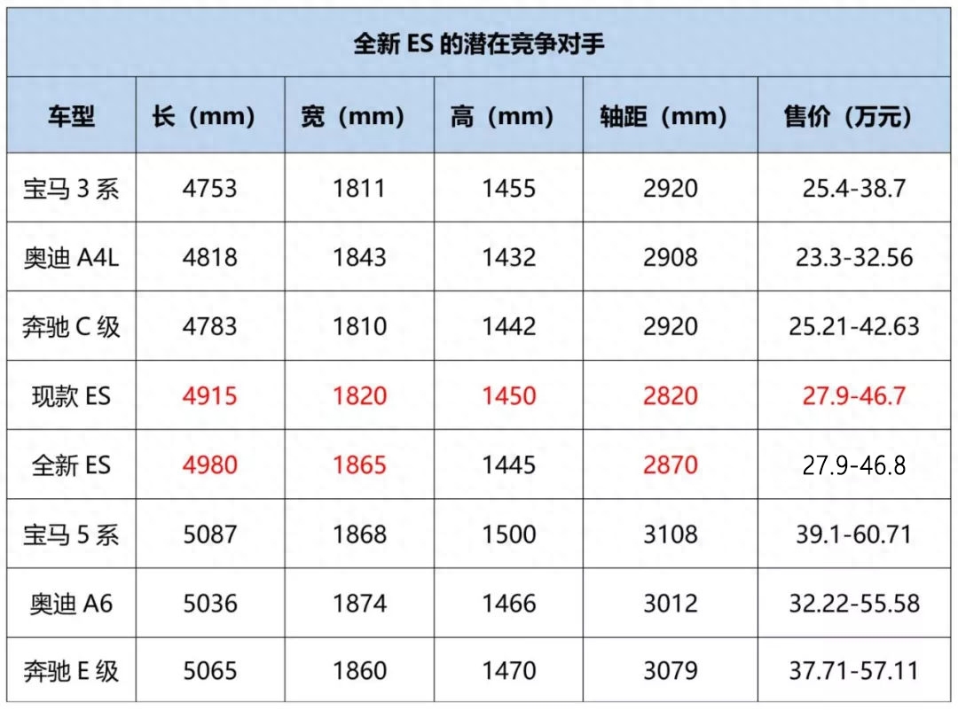 15年雷克萨斯es250二手车报价_二手雷克萨斯250价格_二手雷克萨斯200h价格