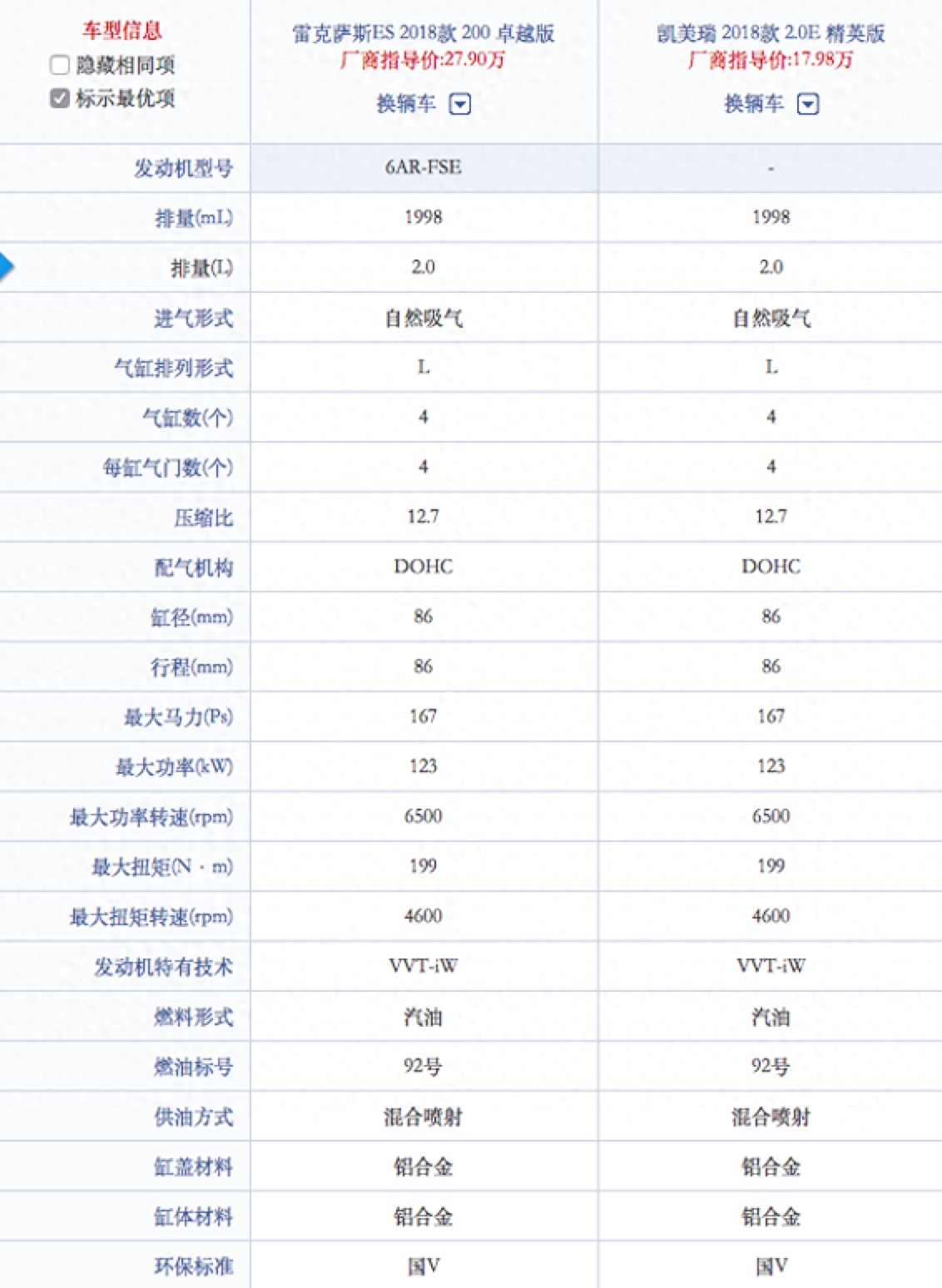 二手雷克萨斯250价格_二手雷克萨斯200h价格_15年雷克萨斯es250二手车报价