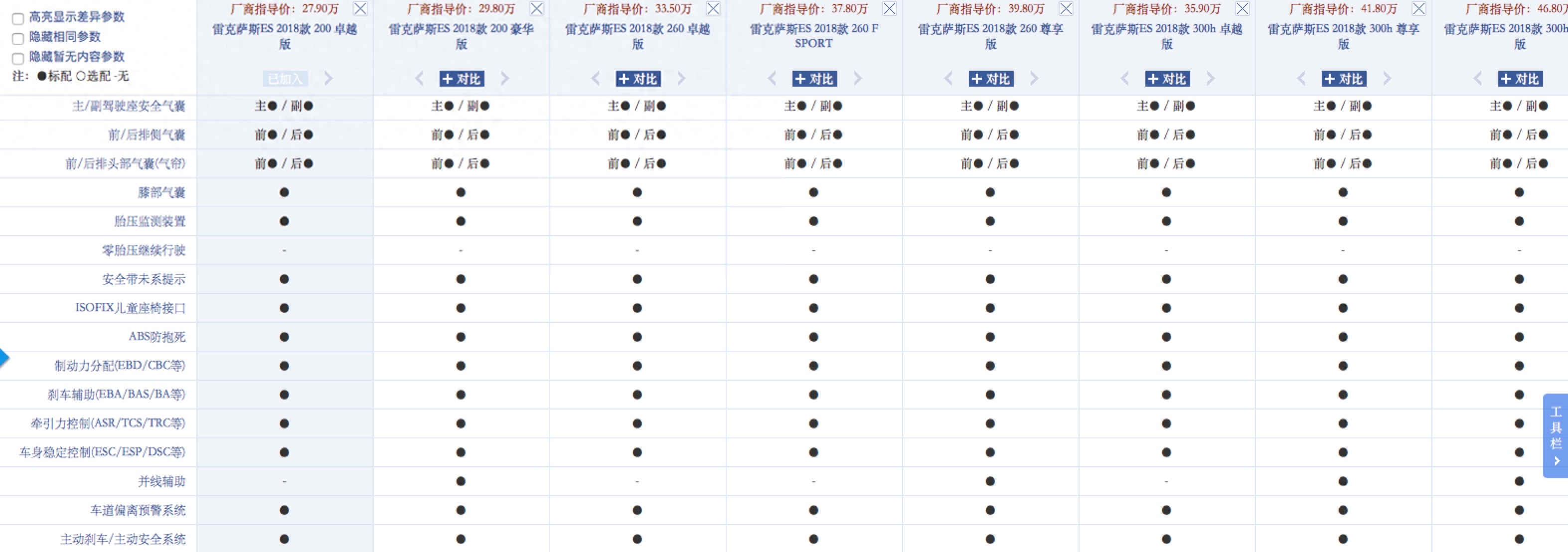 15年雷克萨斯es250二手车报价_二手雷克萨斯250价格_二手雷克萨斯200h价格