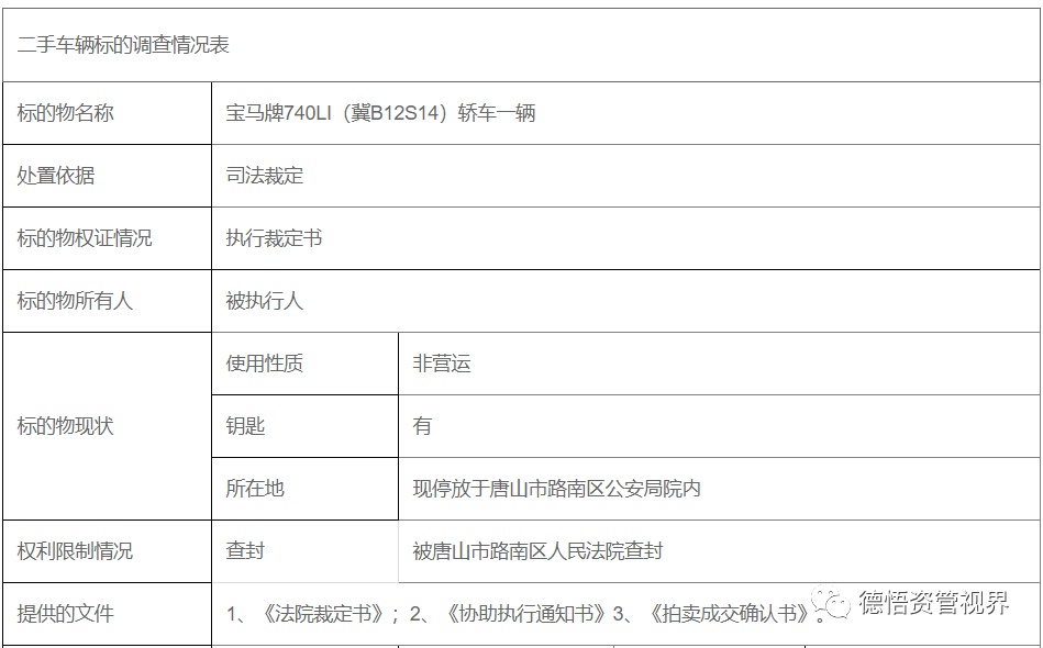 车二次抵押贷款条件_车二次抵押贷款条件_车二次抵押贷款条件