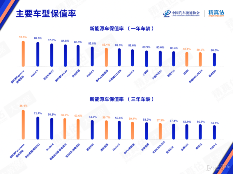 河北二手车哪里便宜_河北二手车市场的车为什么便宜_车便宜河北二手市场在哪里