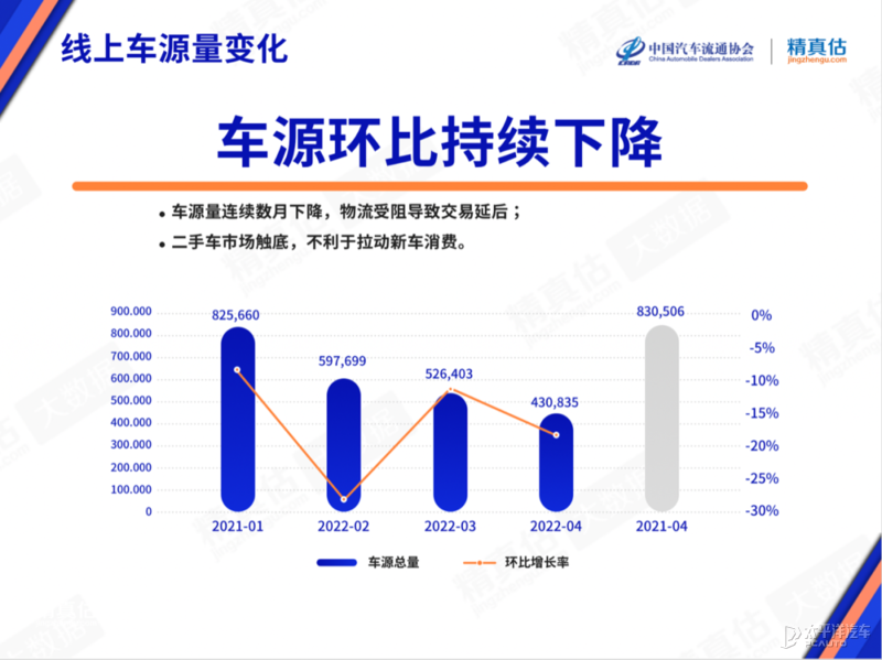 车便宜河北二手市场在哪里_河北二手车市场的车为什么便宜_河北二手车哪里便宜