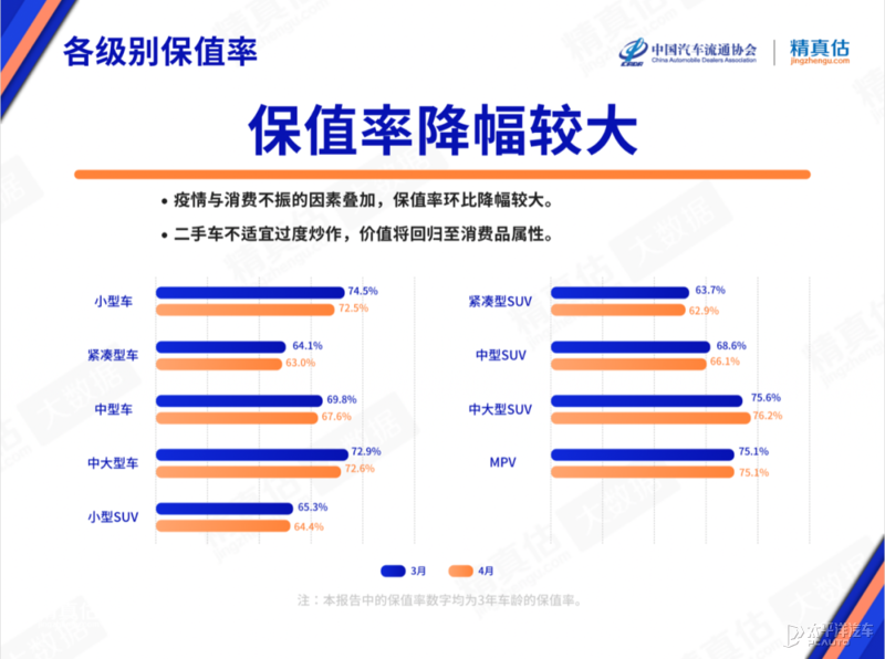 河北二手车市场的车为什么便宜_车便宜河北二手市场在哪里_河北二手车哪里便宜