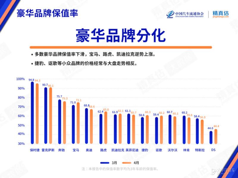 车便宜河北二手市场在哪里_河北二手车市场的车为什么便宜_河北二手车哪里便宜