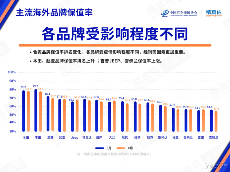 河北二手车市场的车为什么便宜_河北二手车哪里便宜_车便宜河北二手市场在哪里