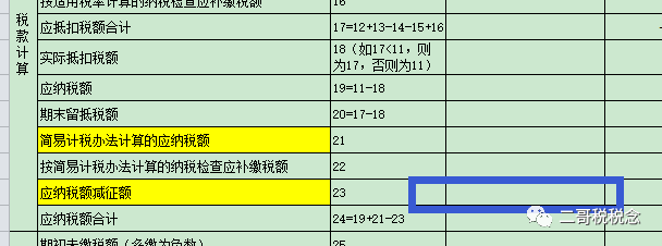 纳税申报卖二手车一般人能填吗_一般纳税人卖二手车怎么申报_纳税人销售二手车