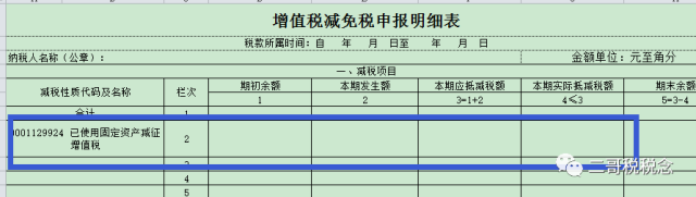 纳税人销售二手车_纳税申报卖二手车一般人能填吗_一般纳税人卖二手车怎么申报