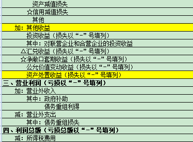 纳税人销售二手车_一般纳税人卖二手车怎么申报_纳税申报卖二手车一般人能填吗