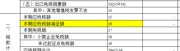 一般纳税人卖二手车怎么申报_纳税人销售二手车_纳税申报卖二手车一般人能填吗