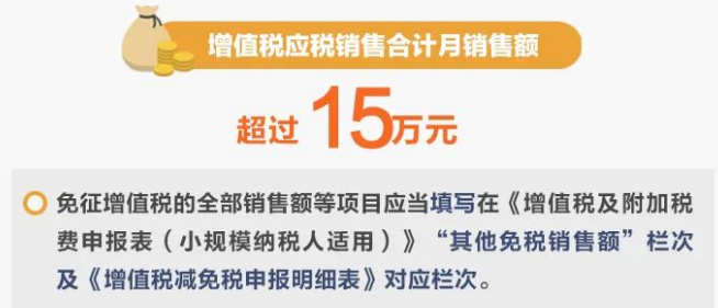 一般纳税人卖二手车怎么申报_纳税申报卖二手车一般人能填吗_纳税人销售二手车