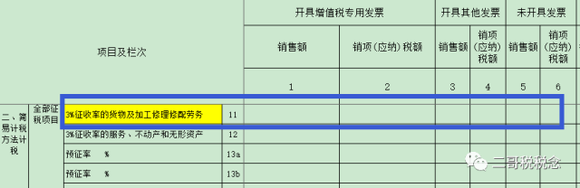 纳税人销售二手车_一般纳税人卖二手车怎么申报_纳税申报卖二手车一般人能填吗