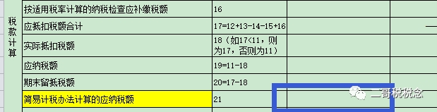 一般纳税人卖二手车怎么申报_纳税人销售二手车_纳税申报卖二手车一般人能填吗