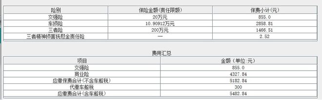 车险小事故用报保险吗_车子小事故走保险划算吗_车子小事划算保险走保险吗