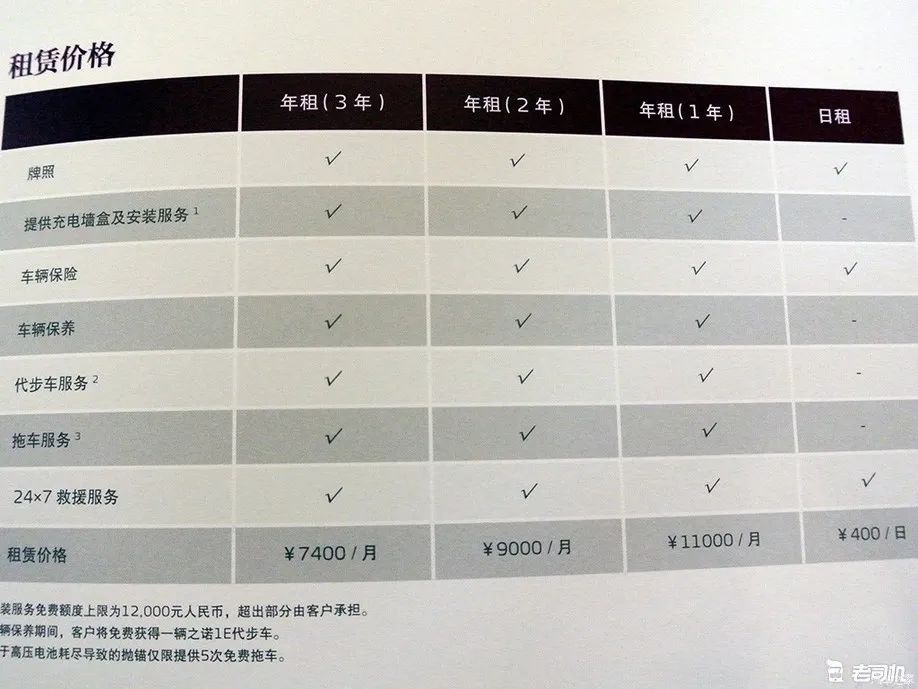 宝马二手车多少钱一辆_13年宝马x1二手车价格_宝马二手车市场价格