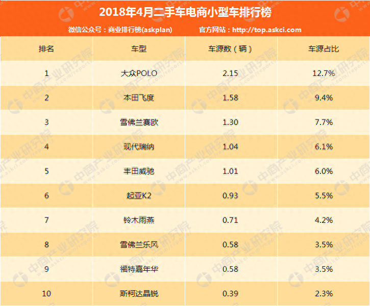 二手车瑞纳车多少钱_17年瑞纳二手车能卖多少钱_能卖钱二手车瑞纳年检吗