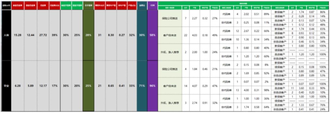 事故走一般程序几天能提车_车辆发生事故后几天可以提车_事故车几天可以提出来?