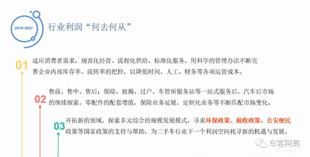 税卖交二手车企业需要什么手续_二手车公司需要报税吗_企业卖二手车需要交什么税