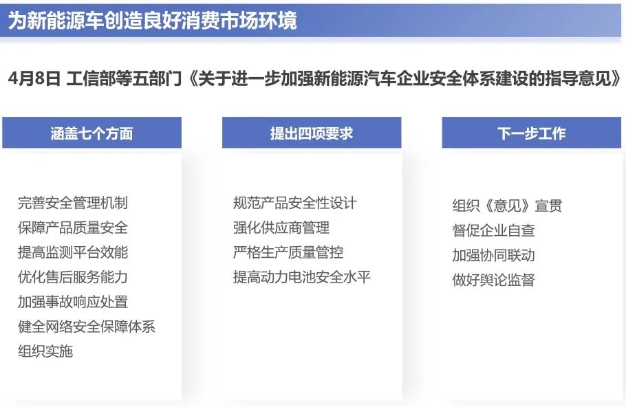 2020年购置税减免政策条件_二手车购置税减免政策2022时间_购置税减半政策2021