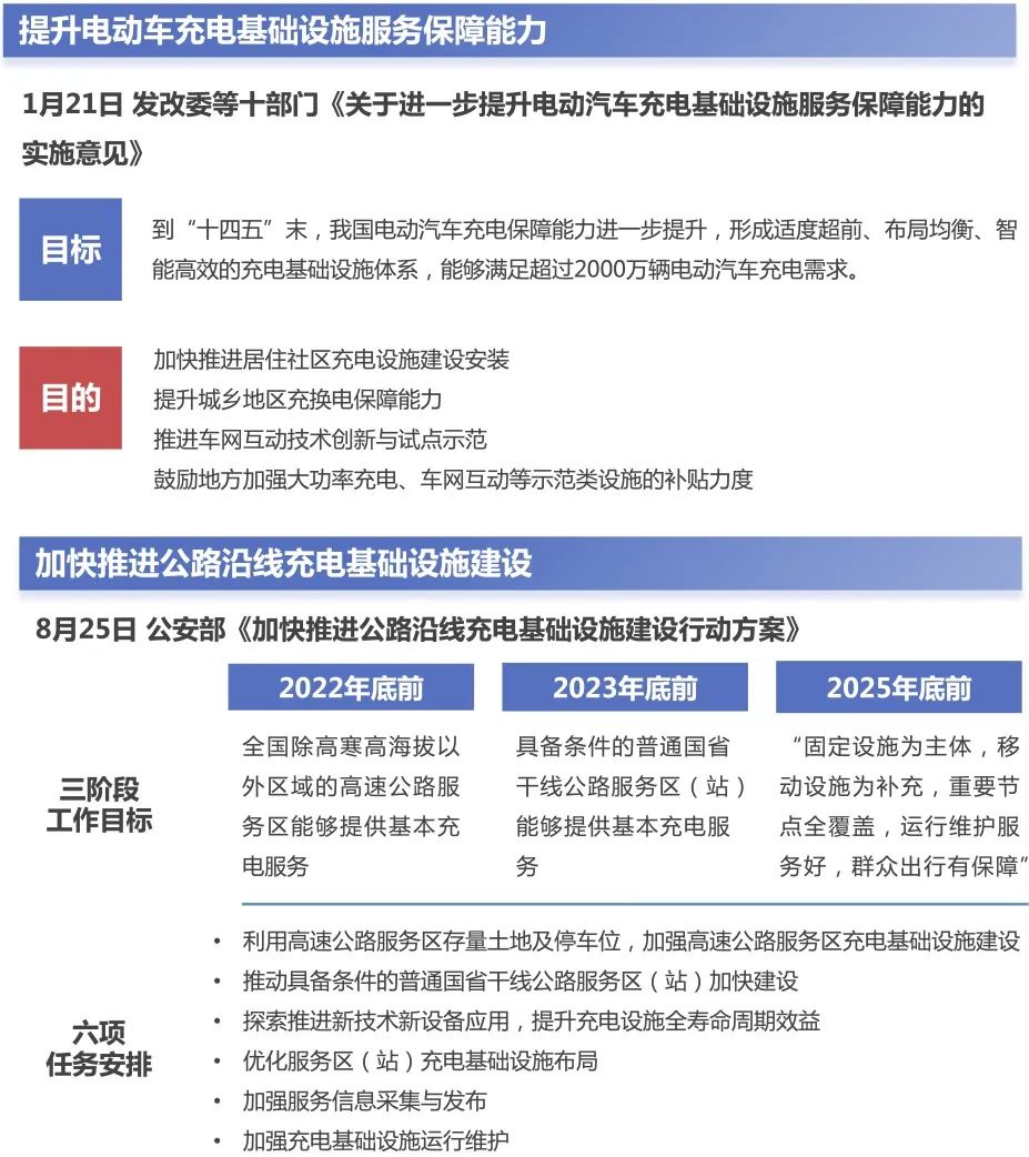 二手车购置税减免政策2022时间_2020年购置税减免政策条件_购置税减半政策2021