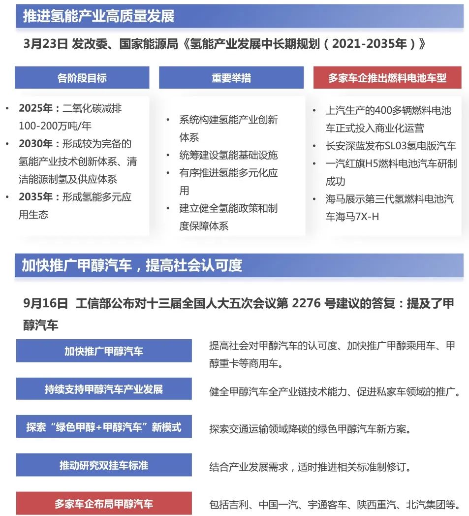 购置税减半政策2021_2020年购置税减免政策条件_二手车购置税减免政策2022时间