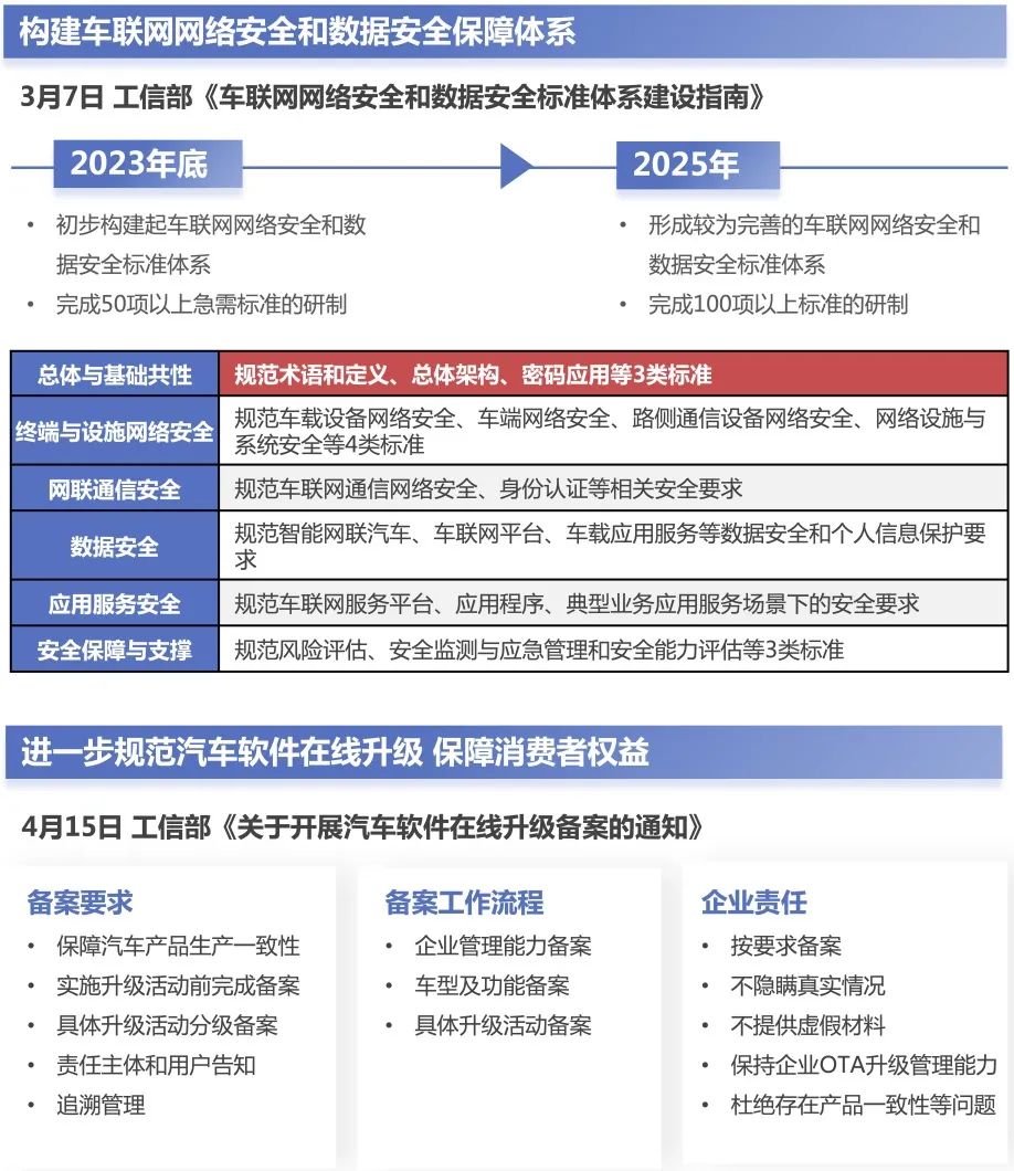 购置税减半政策2021_二手车购置税减免政策2022时间_2020年购置税减免政策条件