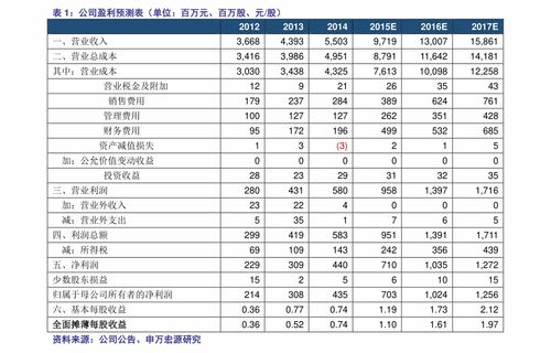 二手车的检测_二手车检测一次多少钱_检测钱二手车怎么检测