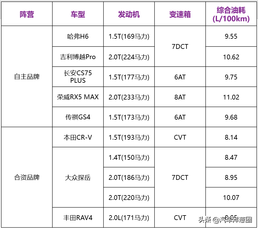 启辰t70x二手车_16年启辰t70二手车多少钱_启辰t70二手价格