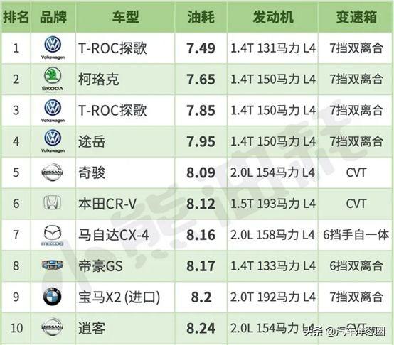 启辰t70二手价格_16年启辰t70二手车多少钱_启辰t70x二手车