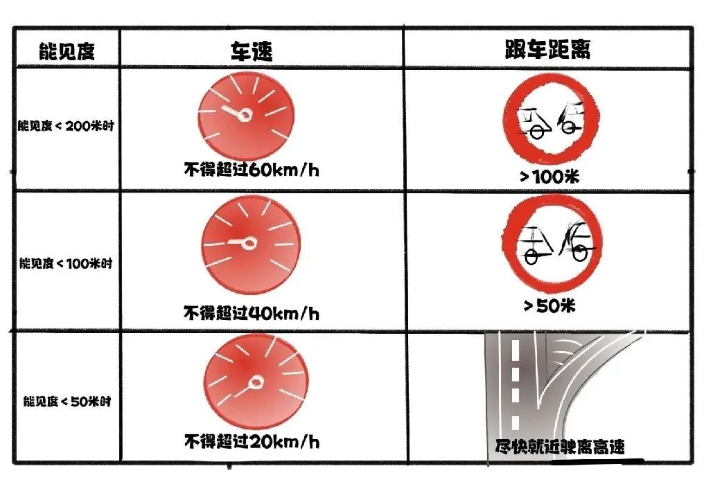 汽车碰撞数据_汽车碰撞成绩_汽车碰撞事故统计