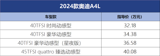 奥迪a4二手车报价查询_19款奥迪a4l二手车价格_奥迪a4二手车市场价格