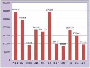 事故死亡率汽车排行榜_事故死亡率最低车型排行榜_汽车事故死亡率排名