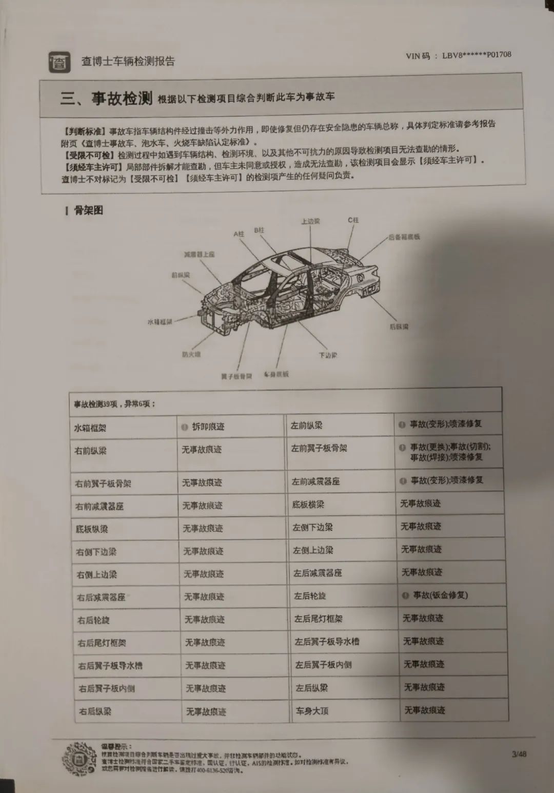 买到事故车走法律程序_车行买到事故车怎么办_买了辆事故车怎么办